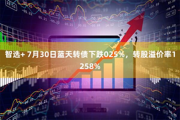 智选+ 7月30日蓝天转债下跌025%，转股溢价率1258%